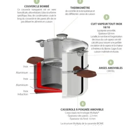 Casserole et Cuit Vapeur Inox Ø 20 cm Anses Hêtre Biome Cristel