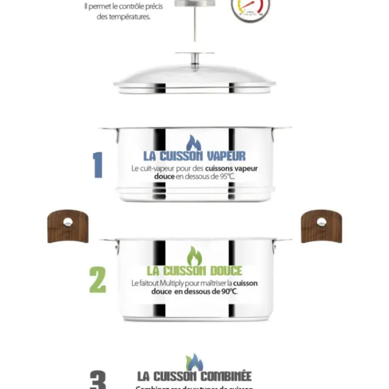 Casserole et Cuit Vapeur Inox Ø 20 cm Anses Mutine Framboise Biome Cristel