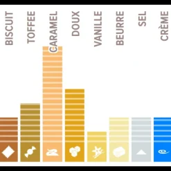 Chocolat Gold 30,4% 400 g Callebaut