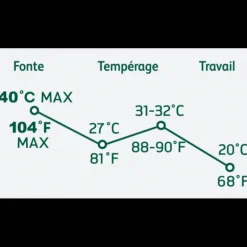 Chocolat Noir Evocao 72% 2,5 kg Barry