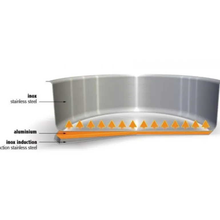 Faitout Mutine Ø 26 cm Manche Fixe Inox Cristel