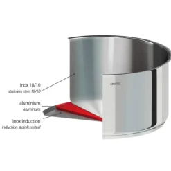 Lot de 3 Casseroles Inox Mutine avec 1 Poignée Amovible Casteline Cristel