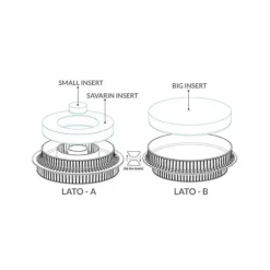 Moule Silicone Inserts Ronds Ø 17,6 cm (x3) Silikomart 3D Design