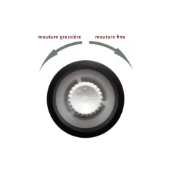 Moulin Universel Céramique Réglable Kyocera Noir