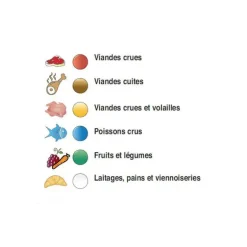 Planche à Découper 40x30 cm H 2cm Polyéthylène Jaune