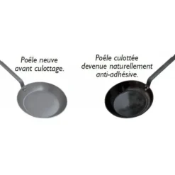 Poêle à Blinis Ø 12 cm Minéral B Element de Buyer - Poêles en Fer