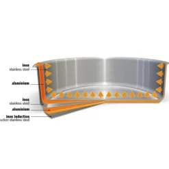 Poêle Casteline Ø 20 cm Manche Amovible Anti-Adhésive Inox Cristel