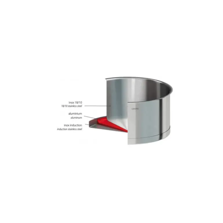 Série de 3 Casseroles + Poignée Strate Amovible Inox Cristel