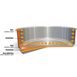 Wok Casteline Ø 28 cm Manche Amovible Anti-Adhésif Inox Cristel